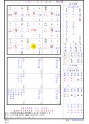 奇门遁甲-实用版