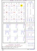 奇门遁甲-实用版