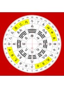 風水羅盤-專業版