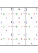 風水設計-實用版