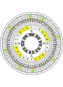 風水設計-專業版