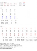 八字論命-專業版