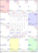 紫微論命-普及版