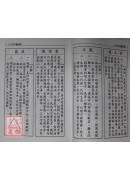 六十甲子籤註解(媽祖聖籤)