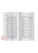 紫微斗數導讀-入門篇