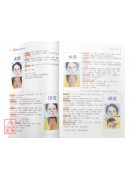 圖解快速取穴法