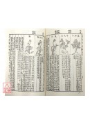 足本繪圖本草備要．湯頭歌訣