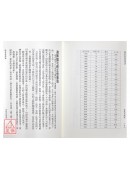 陽宅化煞開運訣