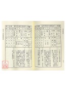 五柱十字流年點斷真訣