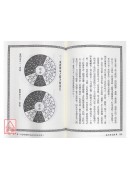 各派陽宅精華(上)(下)