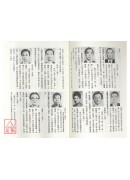 現代名人面相八字