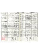 24山放水法宅長煞與天賊煞