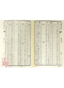 命度盤說、命相家傳手抄秘本(合刊本)