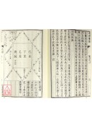 命度盤說、命相家傳手抄秘本(合刊本)