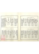 復續丙丁龜．五行問．九天上聖秘傳金符經．太上洞玄靈寶三洞經誡法籙擇日曆．靈寶六丁秘法．黃帝太乙八門入式訣．黃帝太一八門入式秘訣．黃帝太一八門逆順生死訣．諸葛忠武侯行兵遁甲