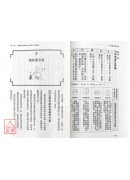 室內裝潢開運法