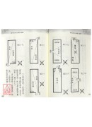 陽宅指南白話圖文透解
