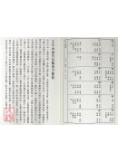 陽宅都天發用全書