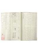 法竅闡微(072~074)全足刻本秘傳萬法歸宗(上中下三卷)