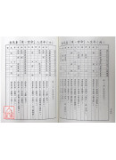 紫微斗數四系大辭淵(新版)