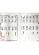 珍本理數部全書《皇極經世》(二冊)