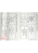 三元地理陽宅方位學室內佈局