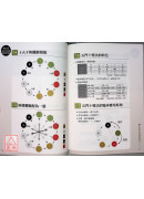 古典經絡針灸大家（平裝版）：周左宇醫道精要（附6小時錄音教學光碟）