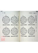 玄空挨星透析(二)應用篇