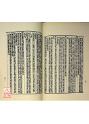 青囊寶照天玉訣