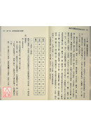 梅花易數實證集錄白話本(POD)