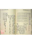 梅花易數實證集錄白話本(POD)