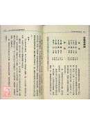 正宗子平-博士論文