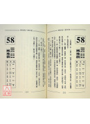 陳怡魁卜筮改運