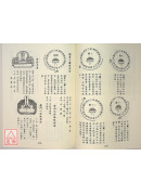 三易卦羅盤透解