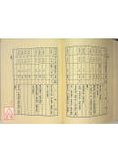 中国历代大事年表《三元九运推算》