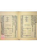 六壬大占．大六壬珍本