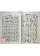 全流甲子萬年曆《增訂版》