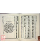 增廣沈氏玄空學《全六卷》