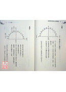陽宅設計與救貧水法量測揭秘-揭開千年水法面紗