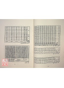 飛星紫微斗數命身十二宮詳解