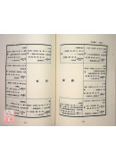 飛星紫微斗數命身十二宮詳解