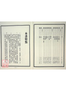 中國絕學【6】(POD)