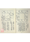 斗數至寶論斷要訣