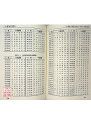 易算與彩票選碼