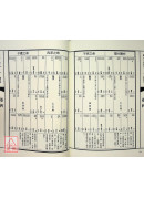 初學紫微斗數先看這一本：跟著希夷先生學紫微斗數