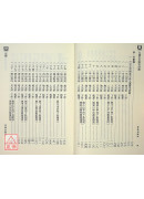 九運玄空陽宅詳解