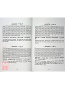 靈動數字 : 強化運勢的祕法