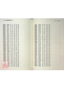 樂透開運必勝大全