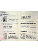 易經爻辭改回原意：從上古考證入手