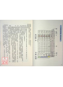 《三元年鑑》甲辰、乙巳（覆燈火）【銀元平裝版】